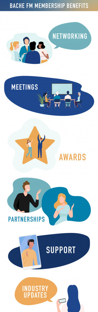 BACHE 2024 Membership infographic